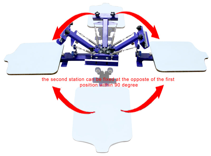 4 Color 2 Station Screen Printing Machine Single Rotating Screen Print ...